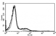AM31188AF-N - CD56