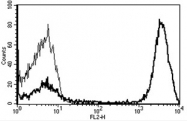 AM31215RP-N - CD3