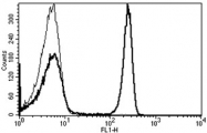 AM31216AF-N - CD4