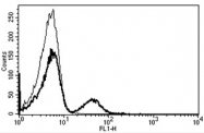 AM31228AF-N - CD19