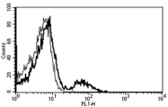 AM31230AF-N - CD21