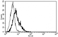 AM31238AF-N - CD154 / CD40L