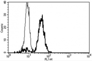 AM31241FC-N - CD86