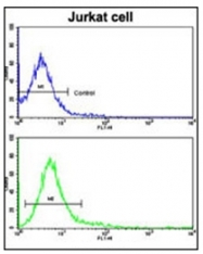 AP11621PU-N - CD45 / LCA