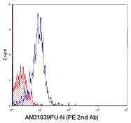 AM31839PU-N - S100A9 / Calgranulin-B / MRP14