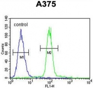 AP50047PU-N - APOBEC1 complementation factor