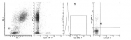 AM39015FC-N - CD21