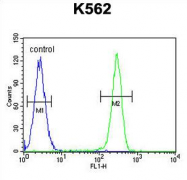 AP54316PU-N - CD252 / TNFSF4