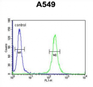 AP54274PU-N - TMEM168