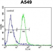 AP50640PU-N - CD88 / C5R1