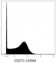 AM00235BT-N - CD271 / NGFR