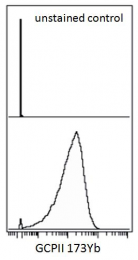 AM03114RP-N - PSMA / FOLH1