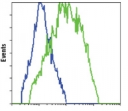 AM06180PU-N - GFP