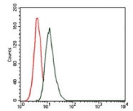 AM06758PU-N - Thrombopoietin