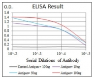 AM06758PU-N - Thrombopoietin