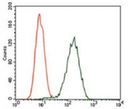 AM06776PU-N - Glypican-3 / GPC3