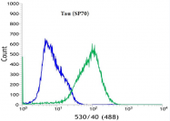AM09107PU-N - MAPT / TAU