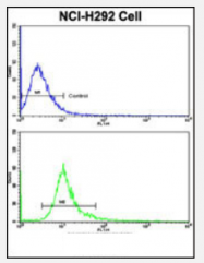 AP14090PU-N - L-xylulose reductase