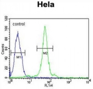 AP51119PU-N - CTDSPL