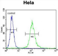 AP51160PU-N - Cytochrome C1