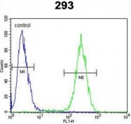 AP51434PU-N - Alpha-endosulfine / ENSA