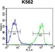 AP51837PU-N - Intrinsic factor
