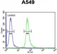 AP51877PU-N - GNAT3