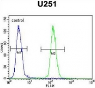 AP52142PU-N - IPCEF1 / PIP3-E