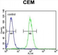AP52493PU-N - LIPC / Hepatic lipase
