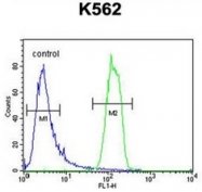 AP53034PU-N - Olfactory receptor 2M3