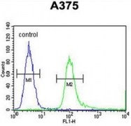 AP54010PU-N - SPDYE3