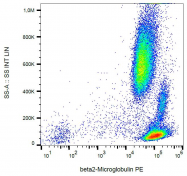 BM604F - Beta-2-microglobulin