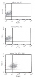 DM3517B - TIE1