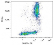 MAB3834 - CD300A / CMRF35H