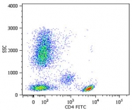 MAB3837 - CD4