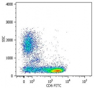 MAB3841 - CD6