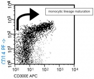 MAB4998 - CD300E / CMRF35A5