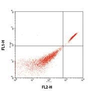 NB100-78114 - R-Phycoerythrin