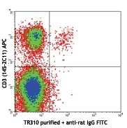 NB100-77640 - T Cell Receptor (TCR) V beta 7