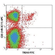 NB100-77642 - T Cell Receptor (TCR) V beta 7