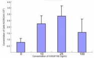 PR81001-100 - VEGF-A