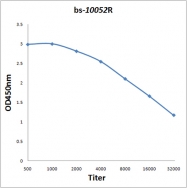 bs-10052R - EPHA10