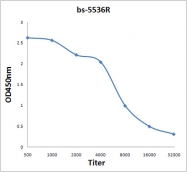 bs-5536R - TRAK1